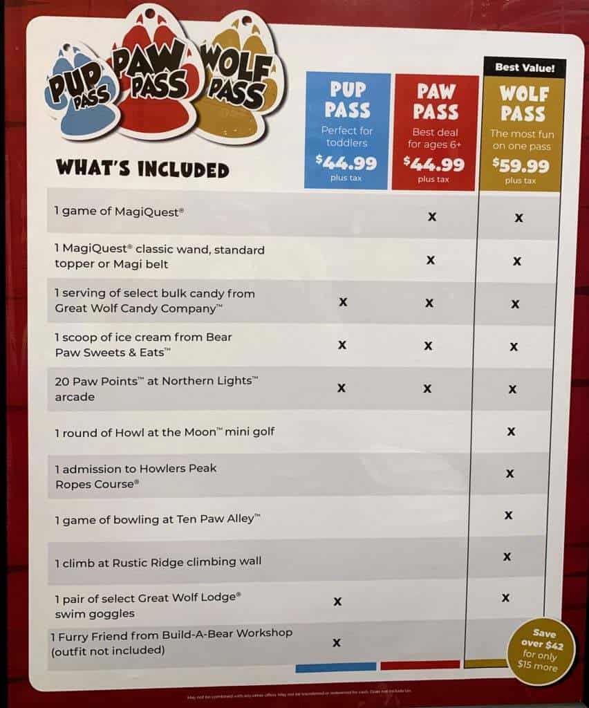 Great Wolf Lodge Paw Pass